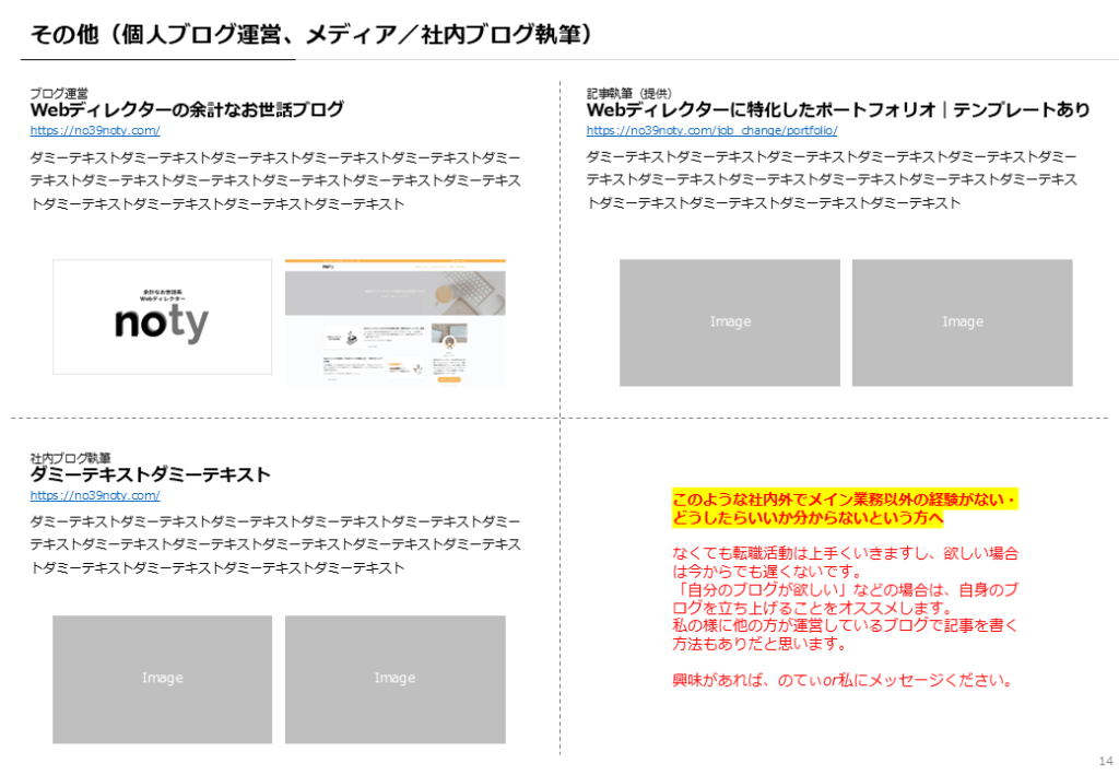 個人ブログ運営、メディア/社内ブログ執筆